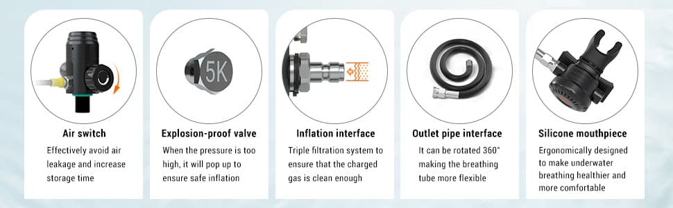 equipment and accessories of scuba