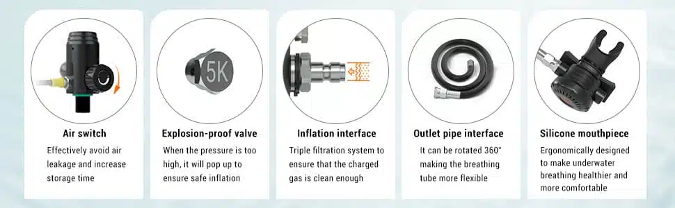 equipment and accessories of scuba
